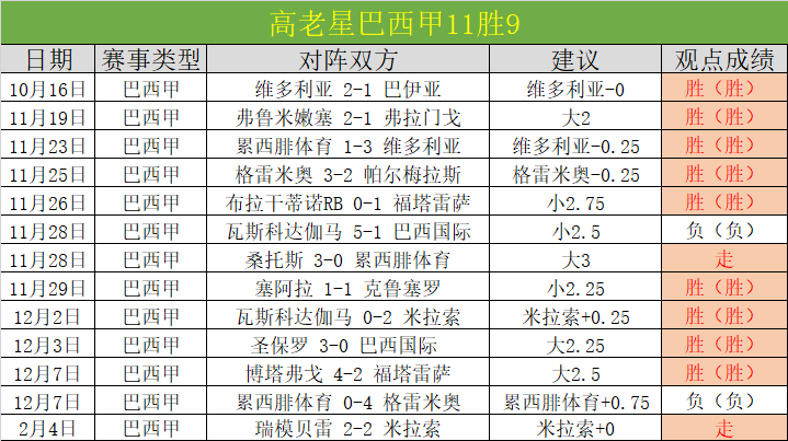 我国花游跳,水队东南亚,分龄赛载誉,体育彩票,足彩,足球彩票,牛博网彩票,足彩比分直播,足球比分直播,牛博网彩票足球,彩票,彩票网,牛博网彩票网,福利彩票