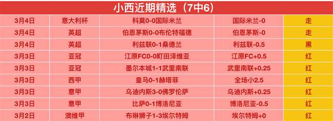 利物浦,轮横扫狼队,大比分获胜,体育彩票,足彩,足球彩票,牛博网彩票,足彩比分直播,足球比分直播,牛博网彩票足球,彩票,彩票网,牛博网彩票网,福利彩票
