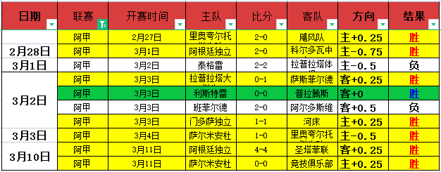 温布尔登主,场八连胜,专家质合分,体育彩票,足彩,足球彩票,牛博网彩票,足彩比分直播,足球比分直播,牛博网彩票足球,彩票,彩票网,牛博网彩票网,福利彩票