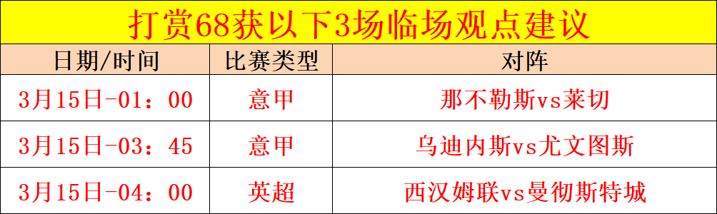 专场分析,费城,凯尔特人胜,体育彩票,足彩,足球彩票,牛博网彩票,足彩比分直播,足球比分直播,牛博网彩票足球,彩票,彩票网,牛博网彩票网,福利彩票