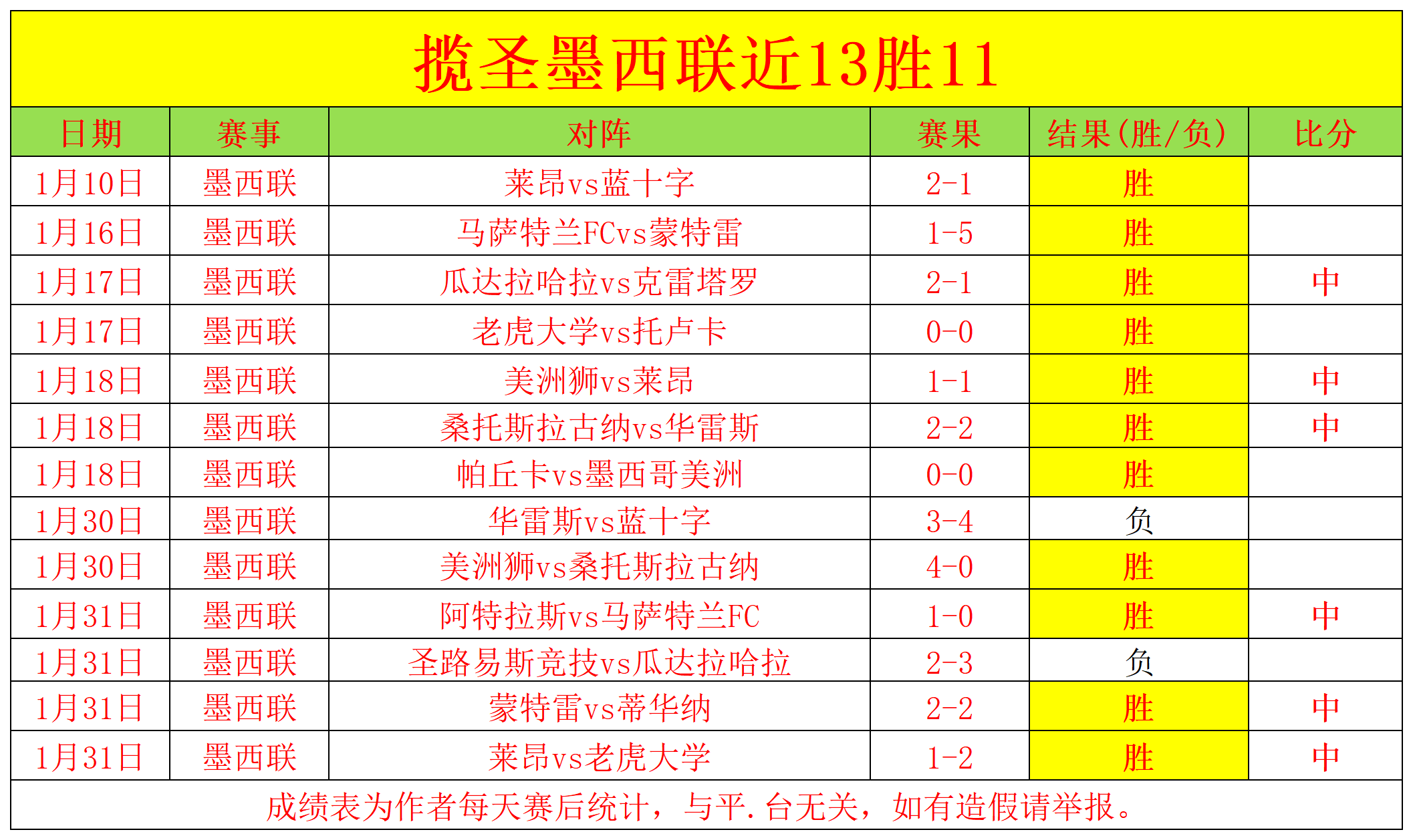 专场分析,费城,凯尔特人胜,体育彩票,足彩,足球彩票,牛博网彩票,足彩比分直播,足球比分直播,牛博网彩票足球,彩票,彩票网,牛博网彩票网,福利彩票