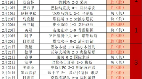中国射击队全力拼搏，瞄准奥运金牌，再谱辉煌篇章。