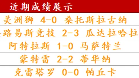 激情对决：埃弗顿与伯恩茅斯强强碰撞，谁将脱颖而出？