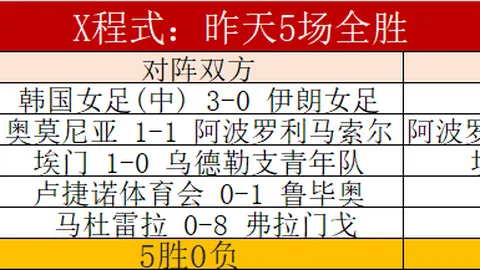 博格巴身价大降：33岁球员从1亿跌至300万欧，本赛季出场不