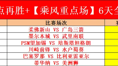 法兰克福与拜仁慕尼黑德甲榜首战握手言和