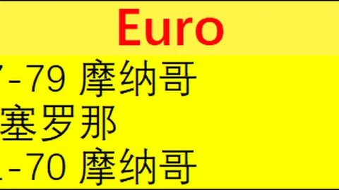 “亚冬会男子速度滑冰5000米项目决赛”