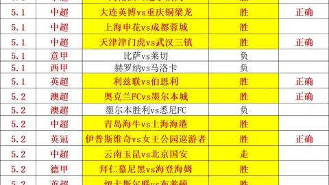 牛博网彩票 资讯 033439 0fm